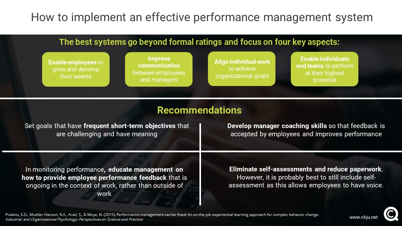 how performance management helps in employee skill development
